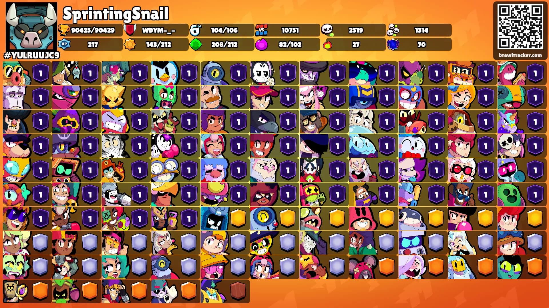 SprintingSnail's Ranks
