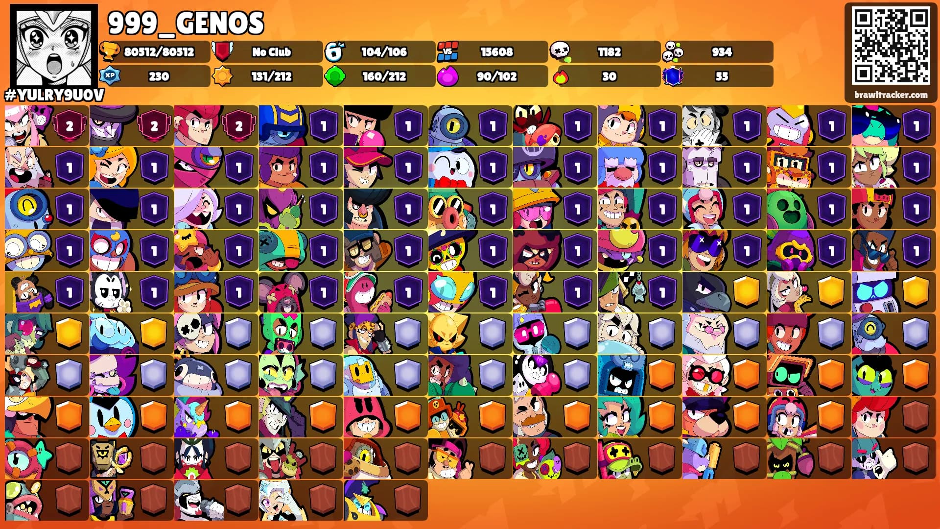 999_GENOS's Ranks
