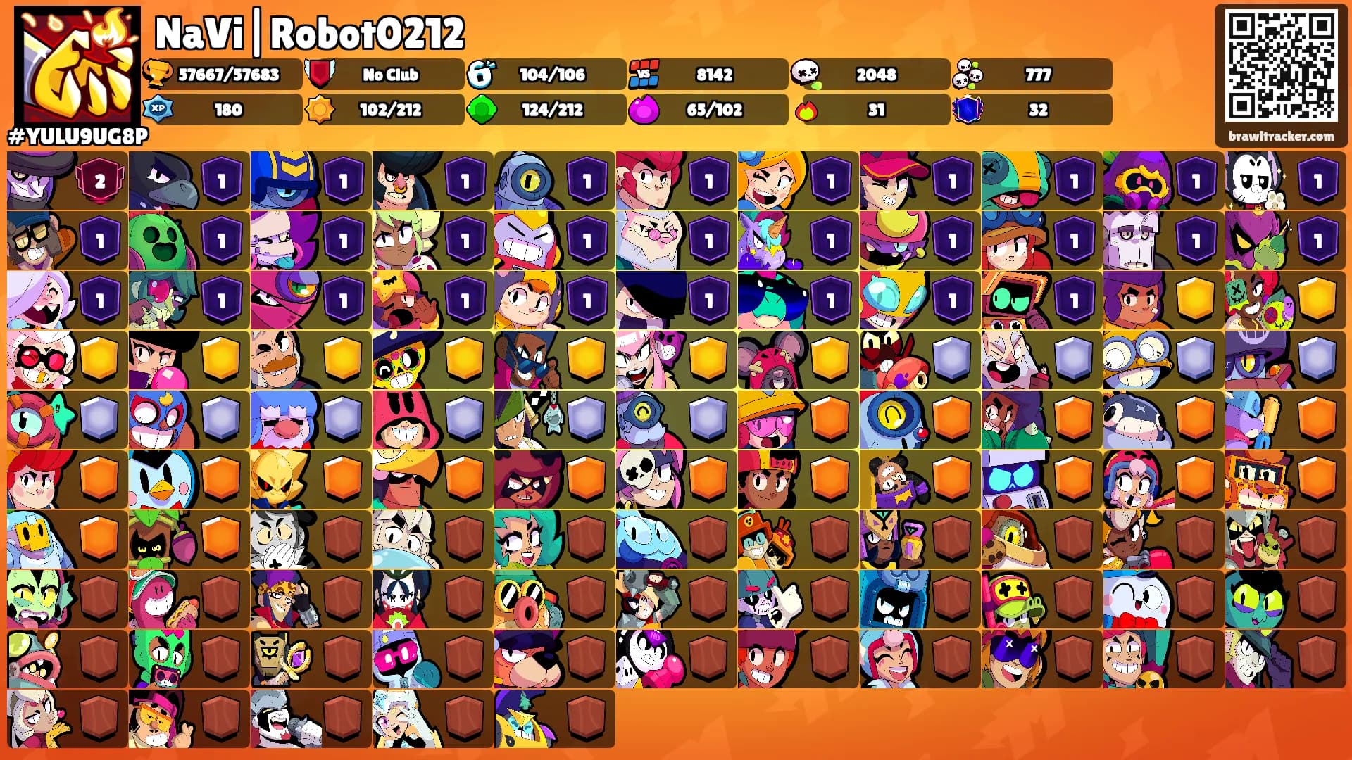 NaVi|Robot0212's Ranks