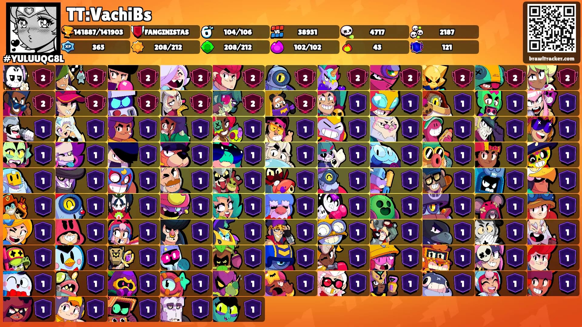 TT:VachiBs's Ranks