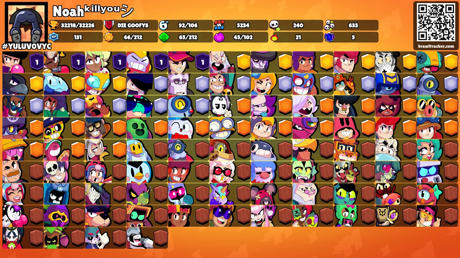 Noahᵏⁱˡˡʸᵒᵘシ's Ranks