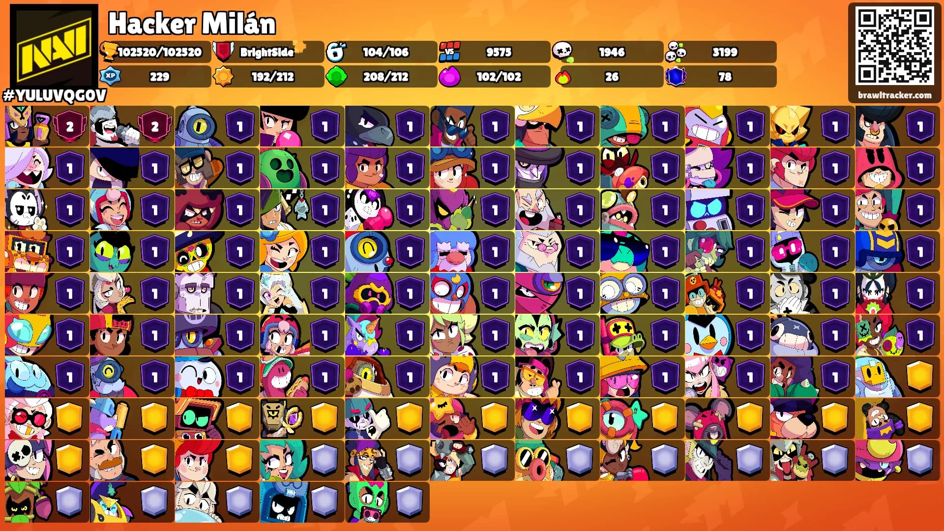Hacker Milán's Ranks