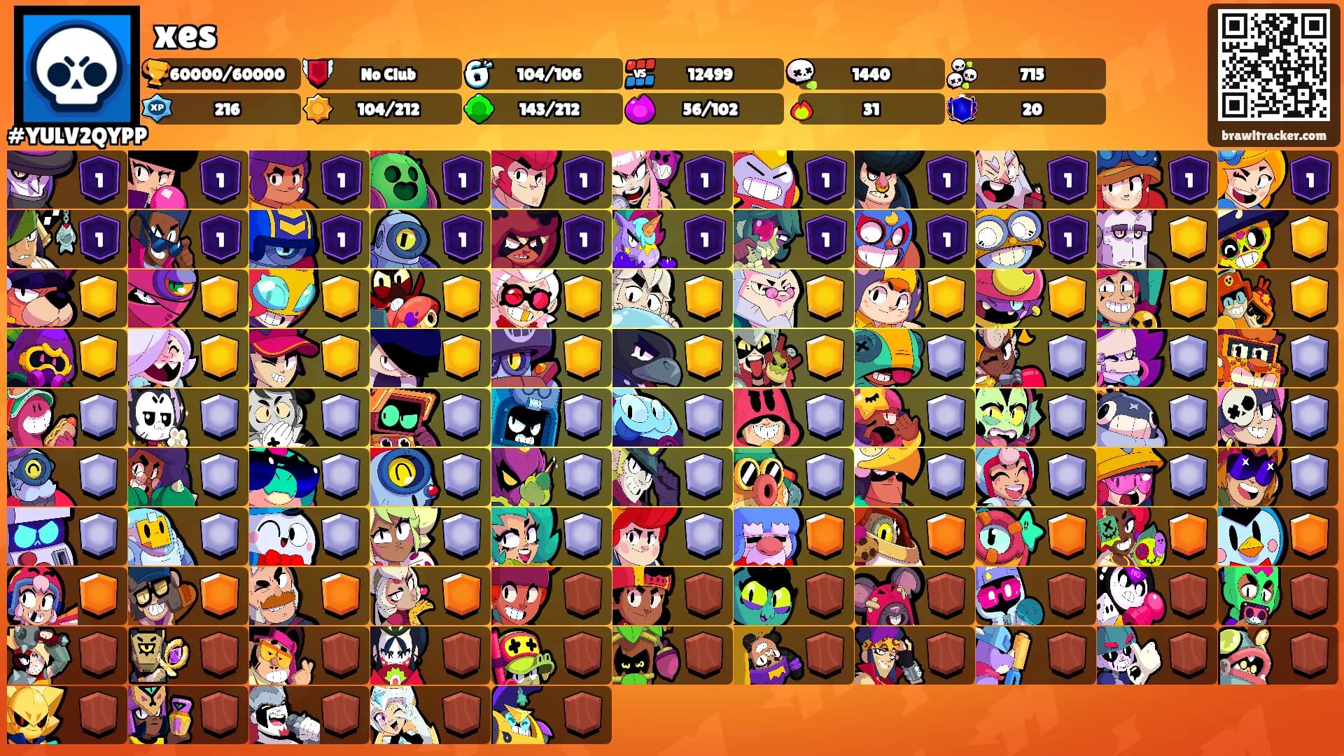 xes's Ranks