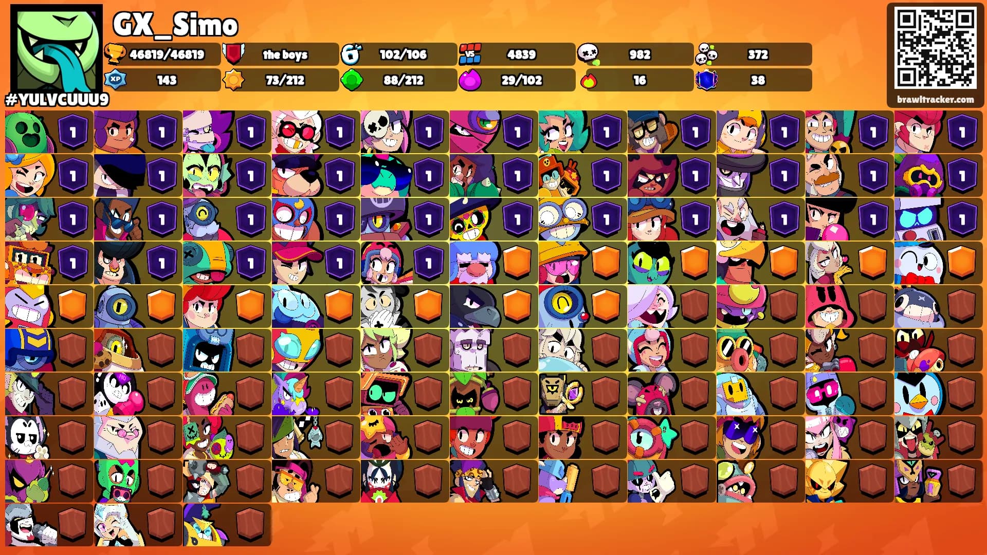 GX_Simo's Ranks