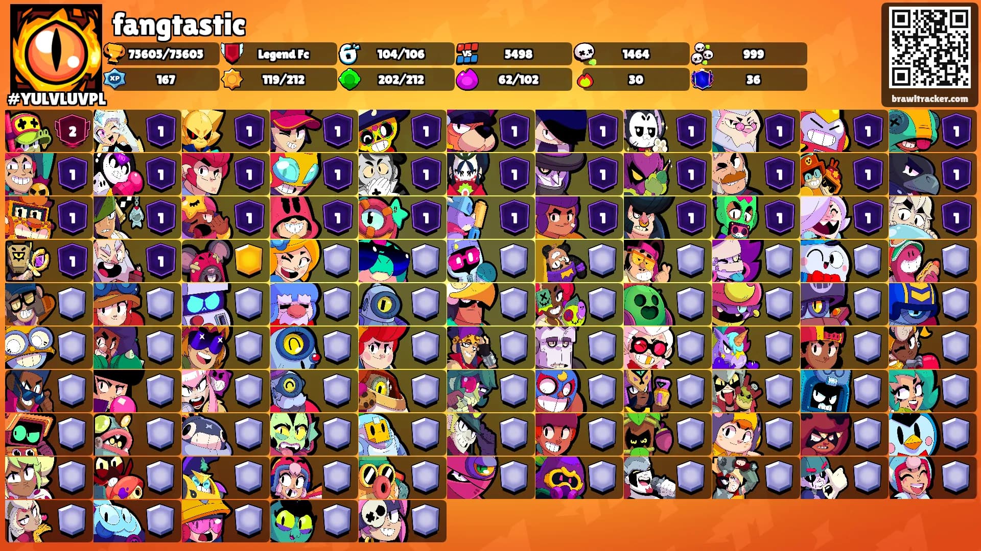 fangtastic's Ranks