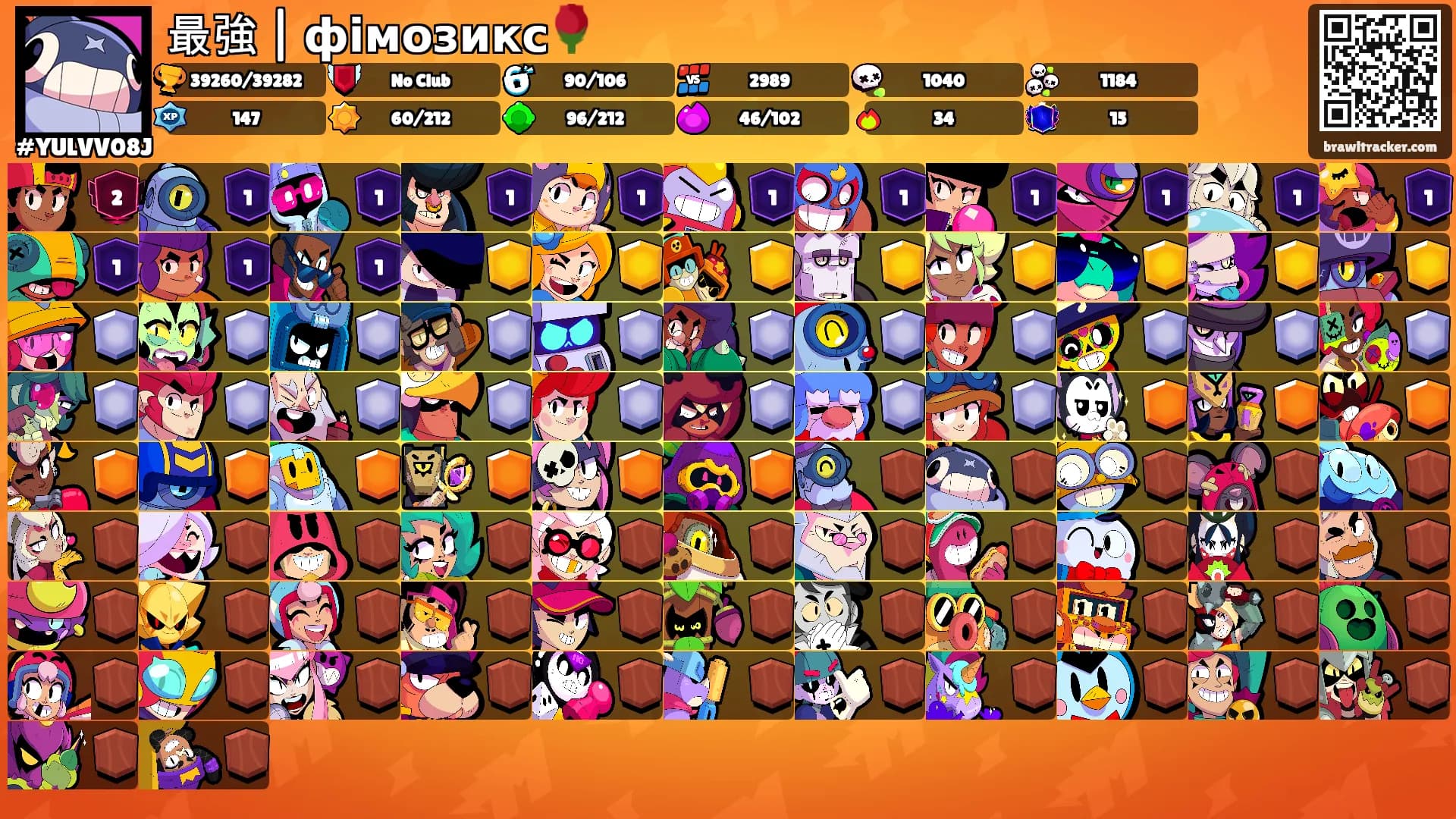 最強 | фімозикс🌹's Ranks
