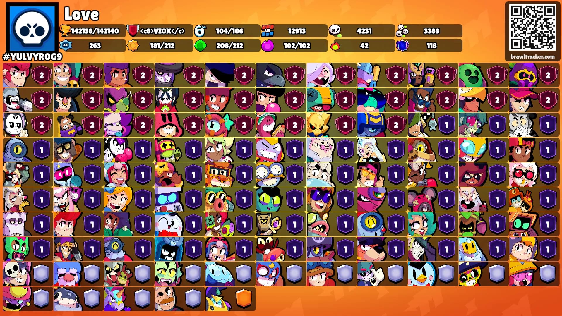Love's Ranks