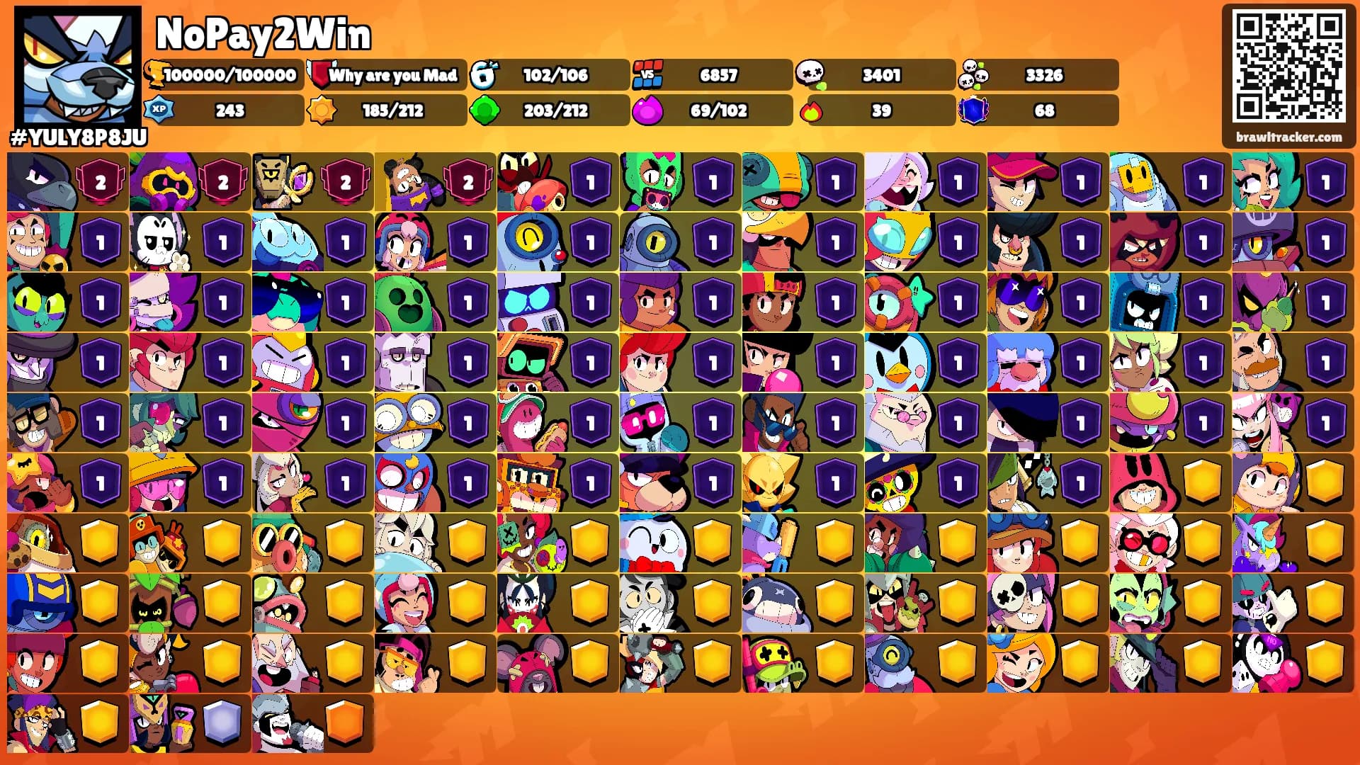 NoPay2Win's Ranks