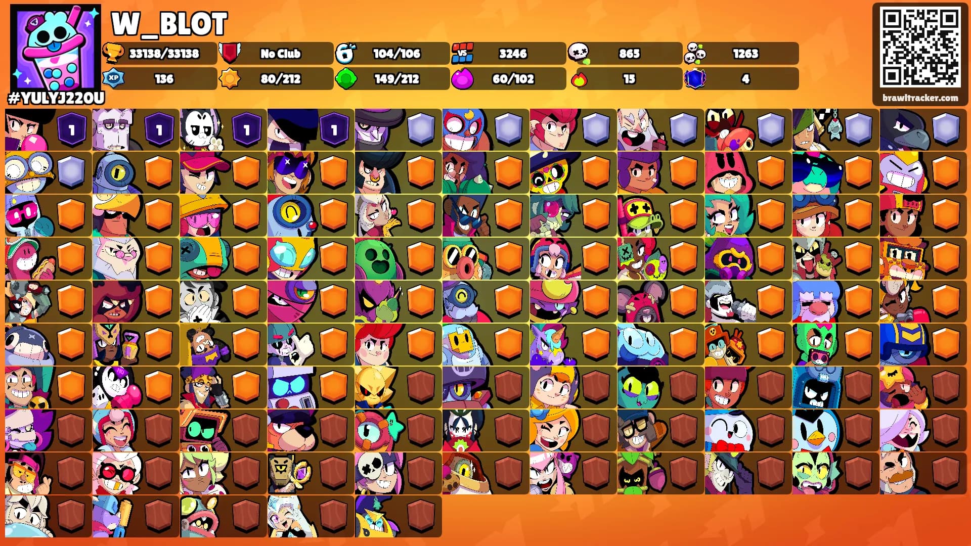 W_BLOT's Ranks