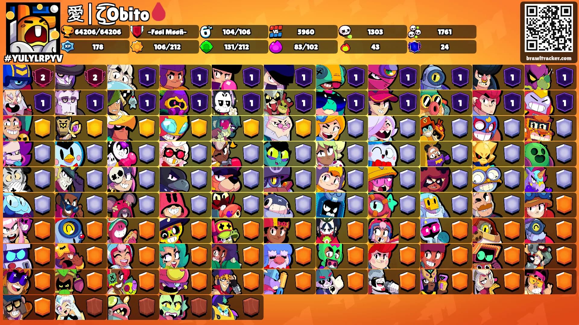 愛|ζ͜͡Obito🩸's Ranks
