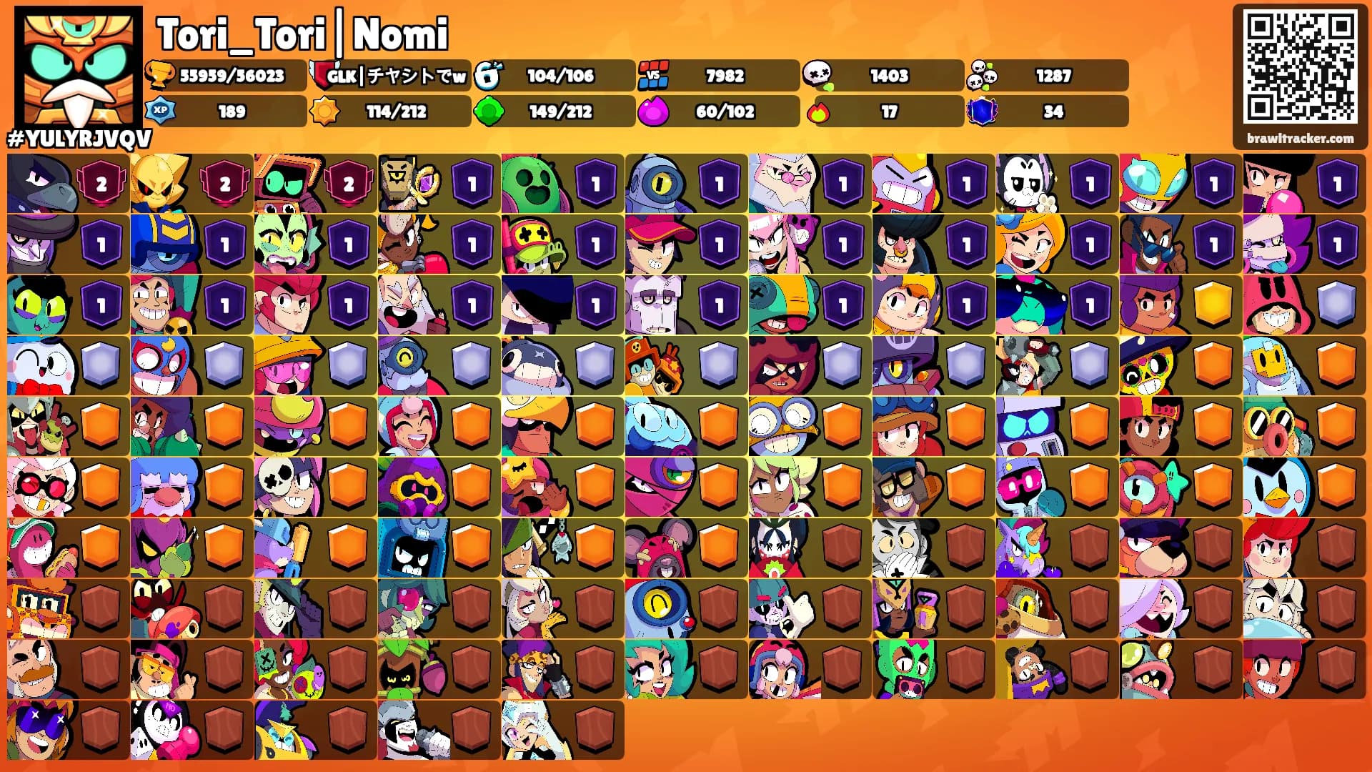 Tori_Tori|Nomi's Ranks
