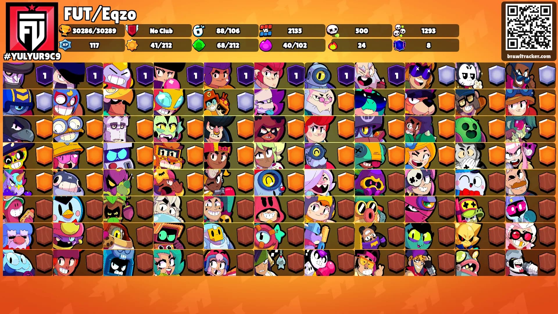 FUT/Eqzo's Ranks