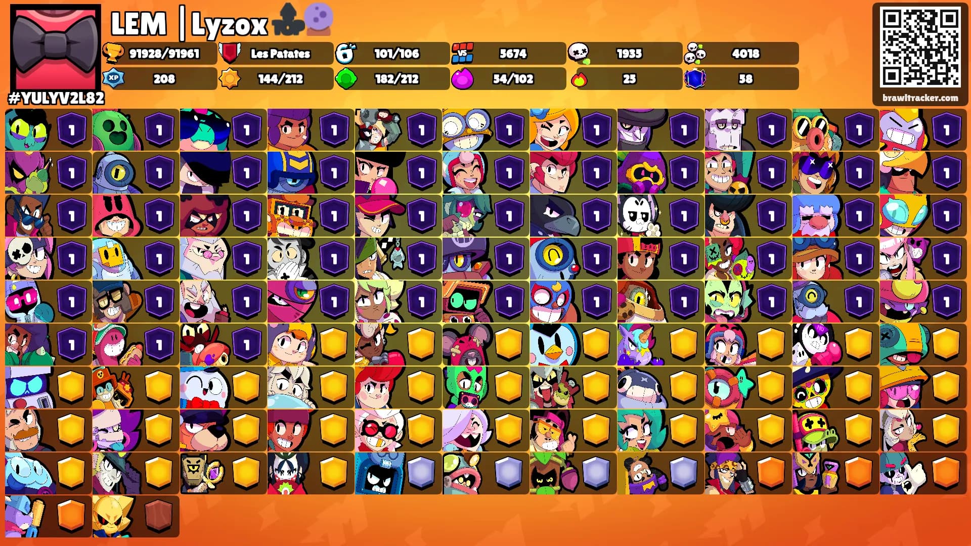 LEM |Lyzox 🔝🔮's Ranks