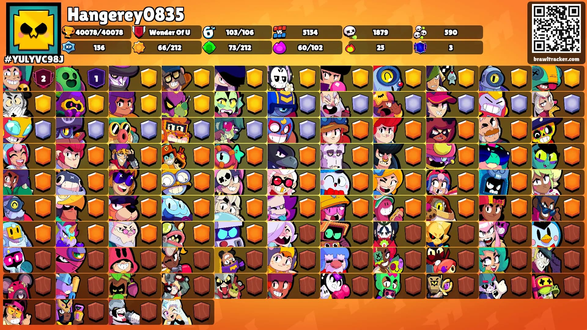 Hangerey0835's Ranks