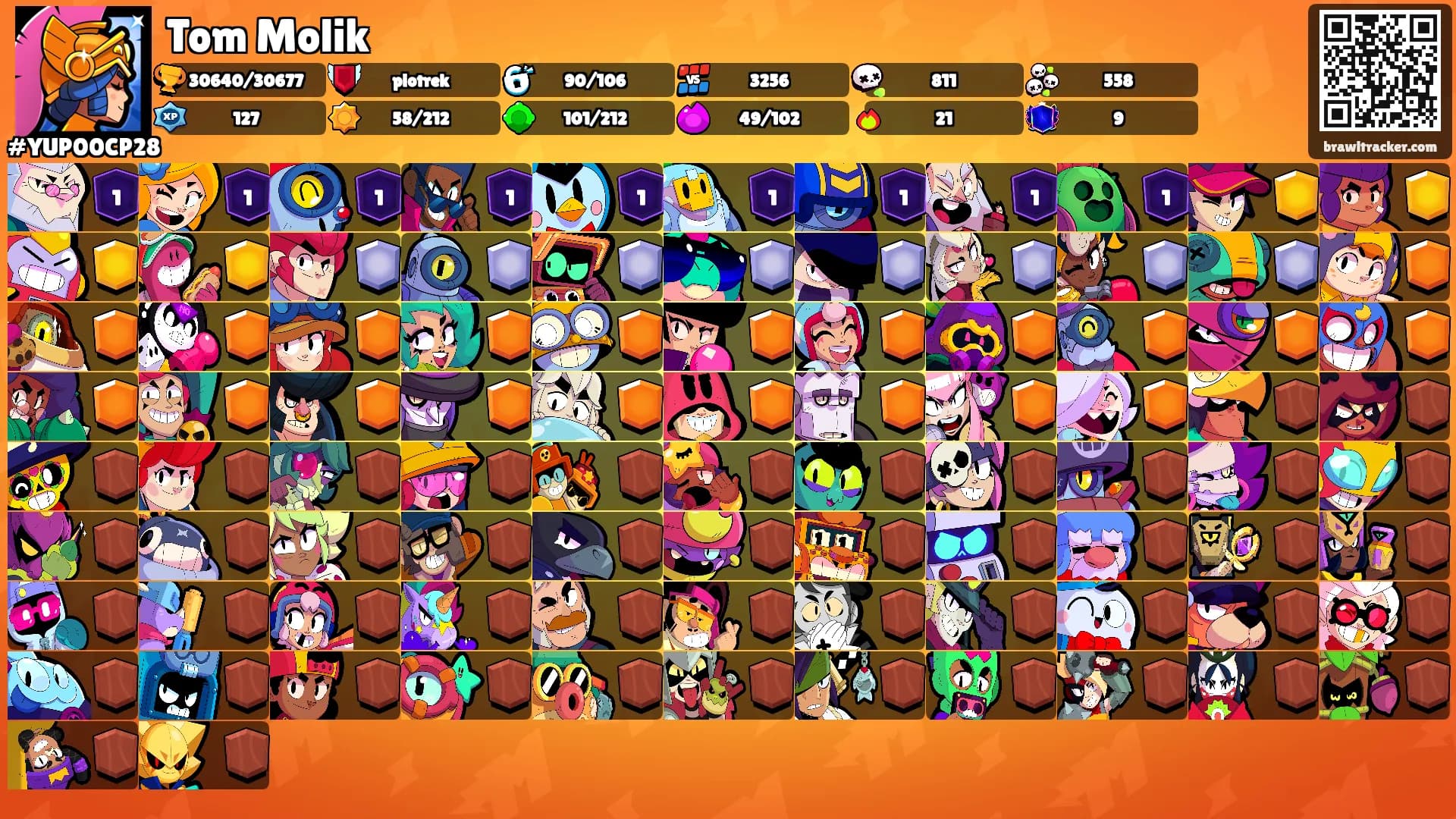 Tom Molik's Ranks