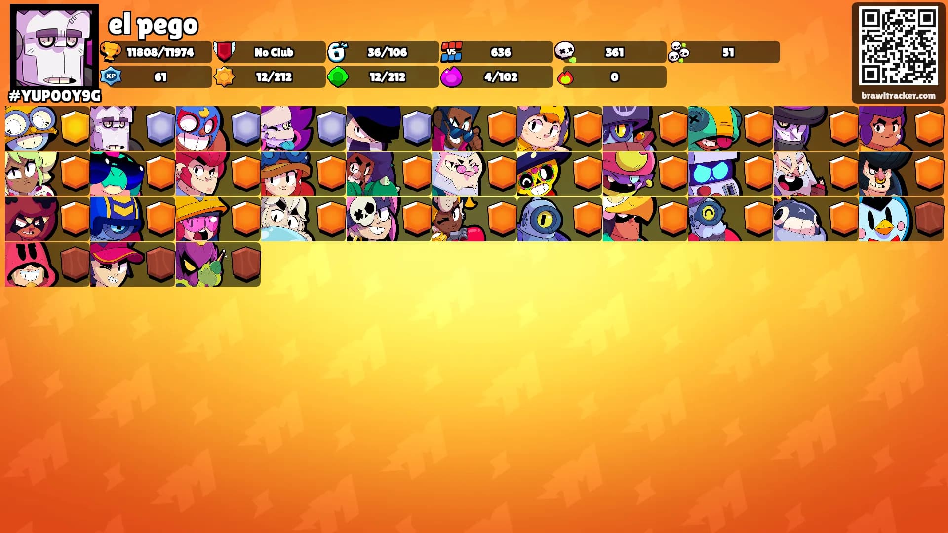 el pego's Ranks