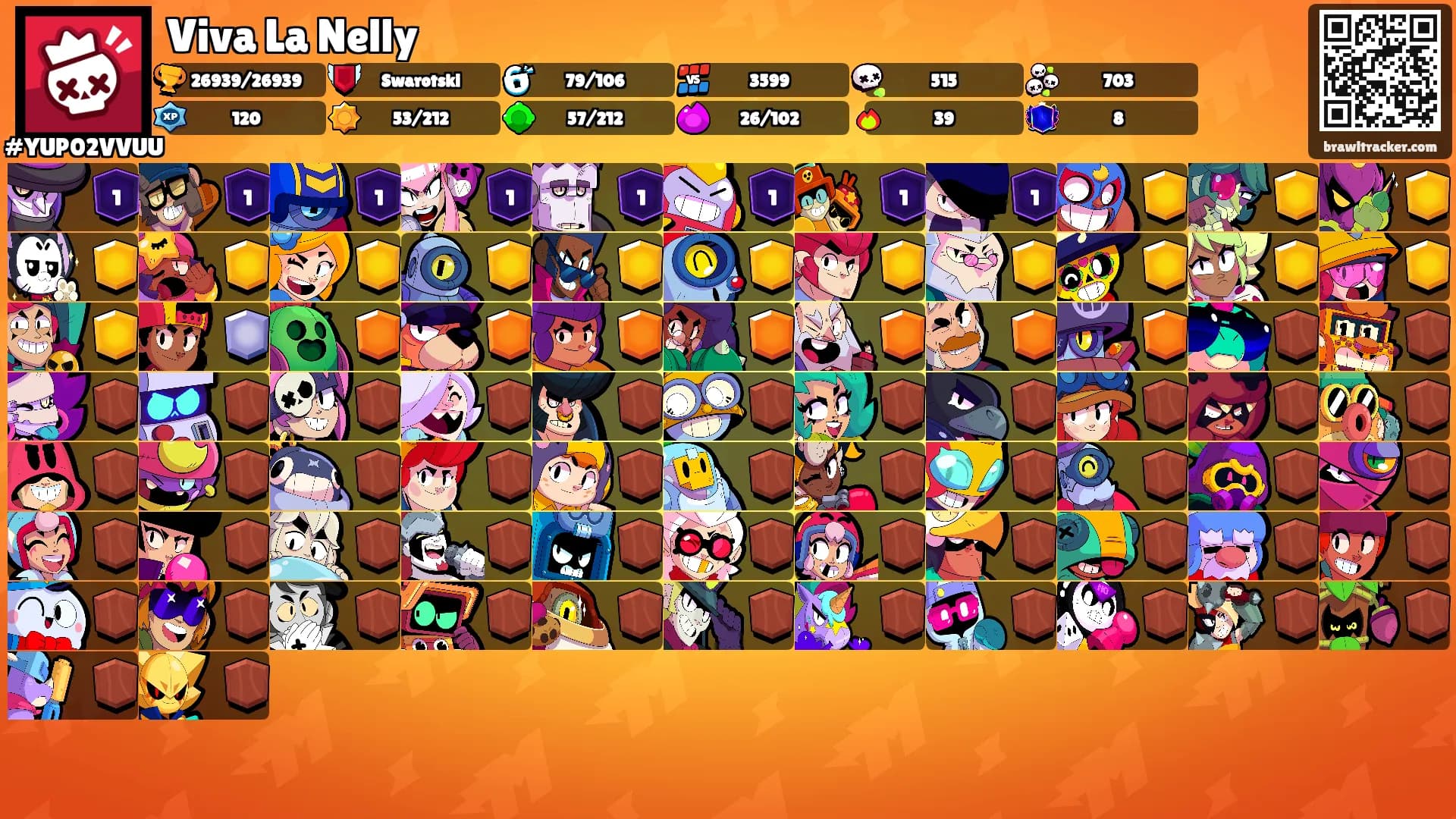Viva La Nelly's Ranks