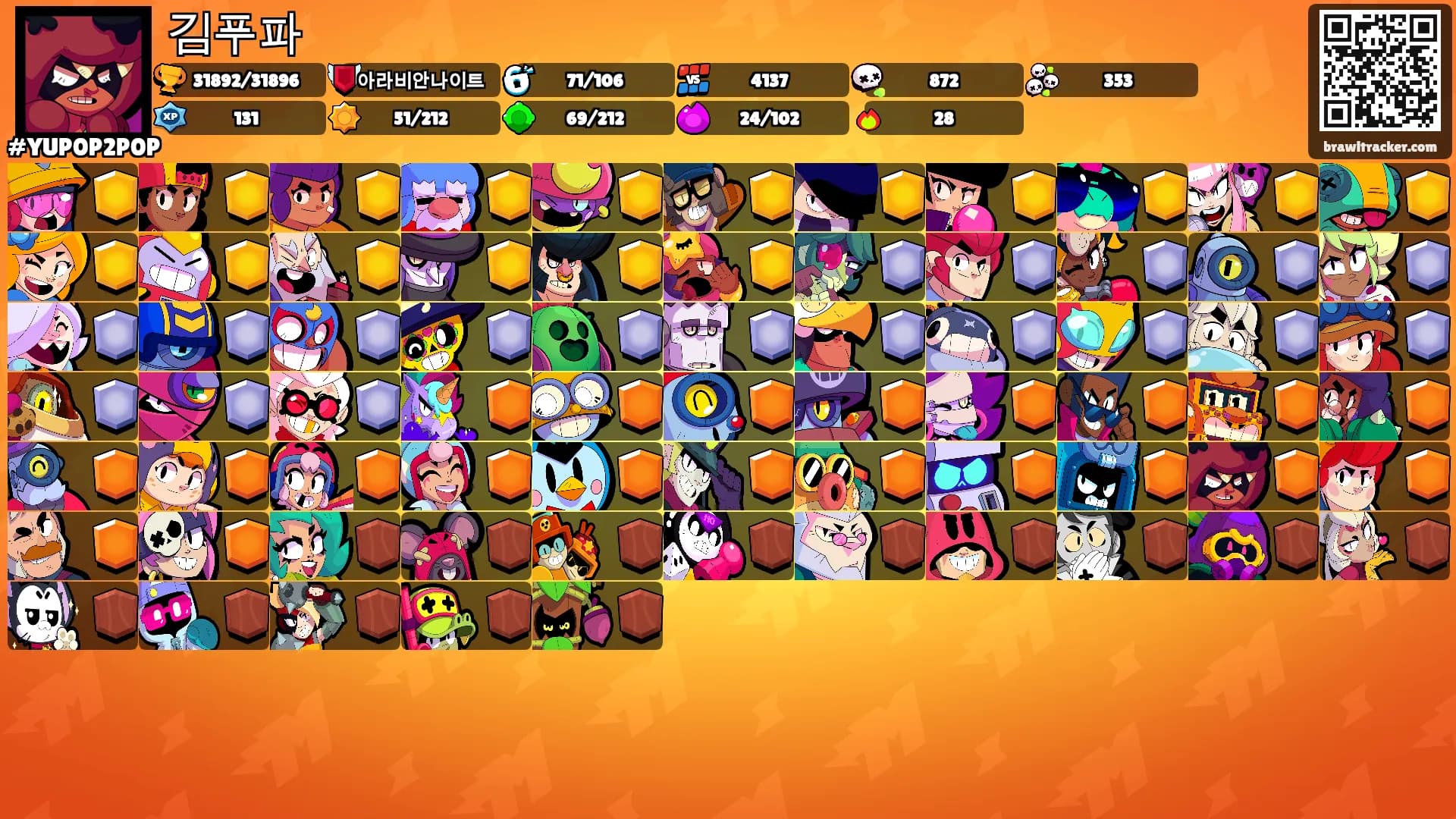 김푸파's Ranks