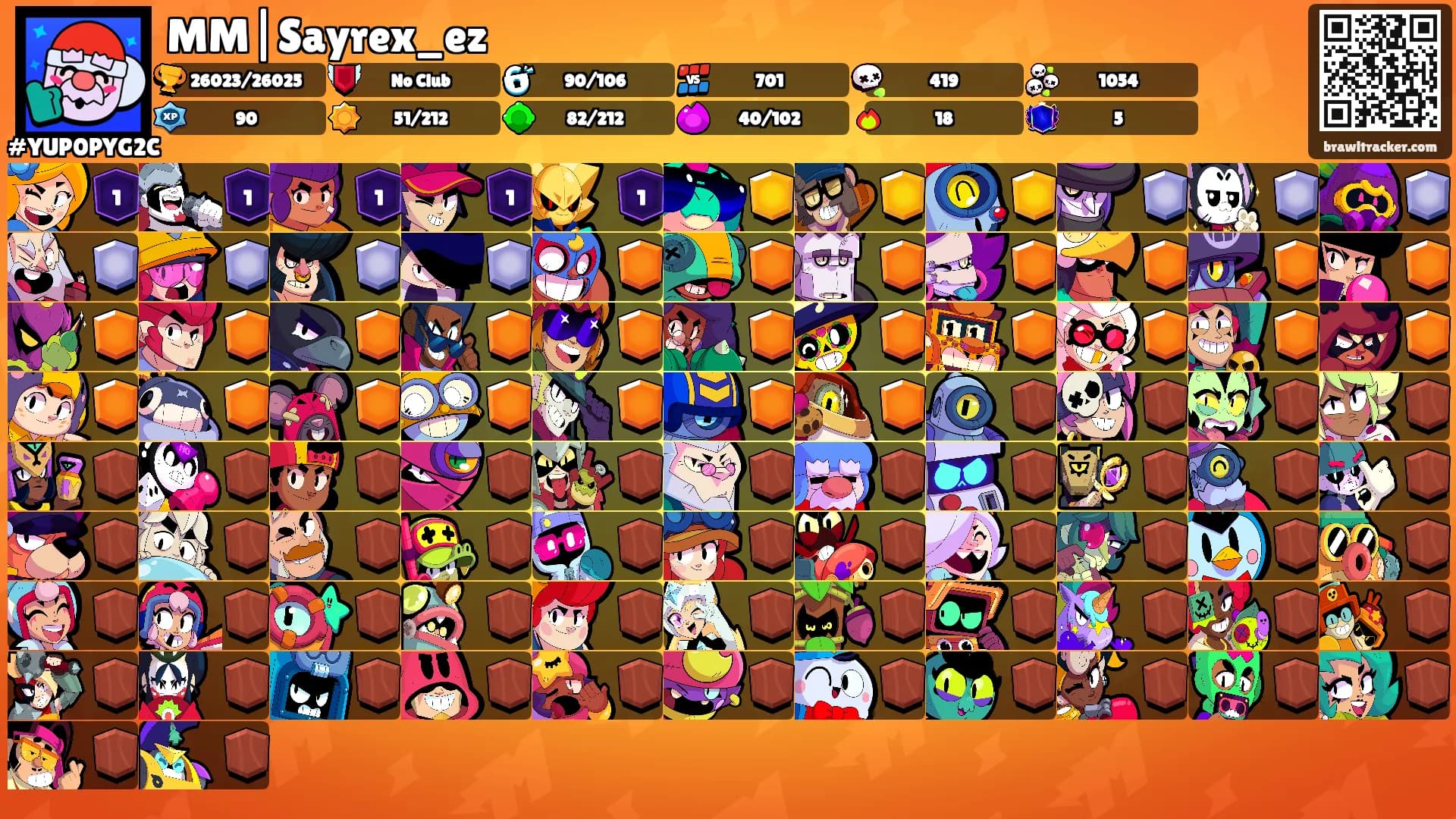 MM|Sayrex_ez's Ranks