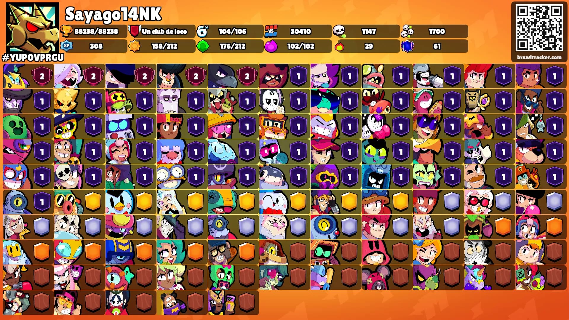 Sayago14NK's Ranks
