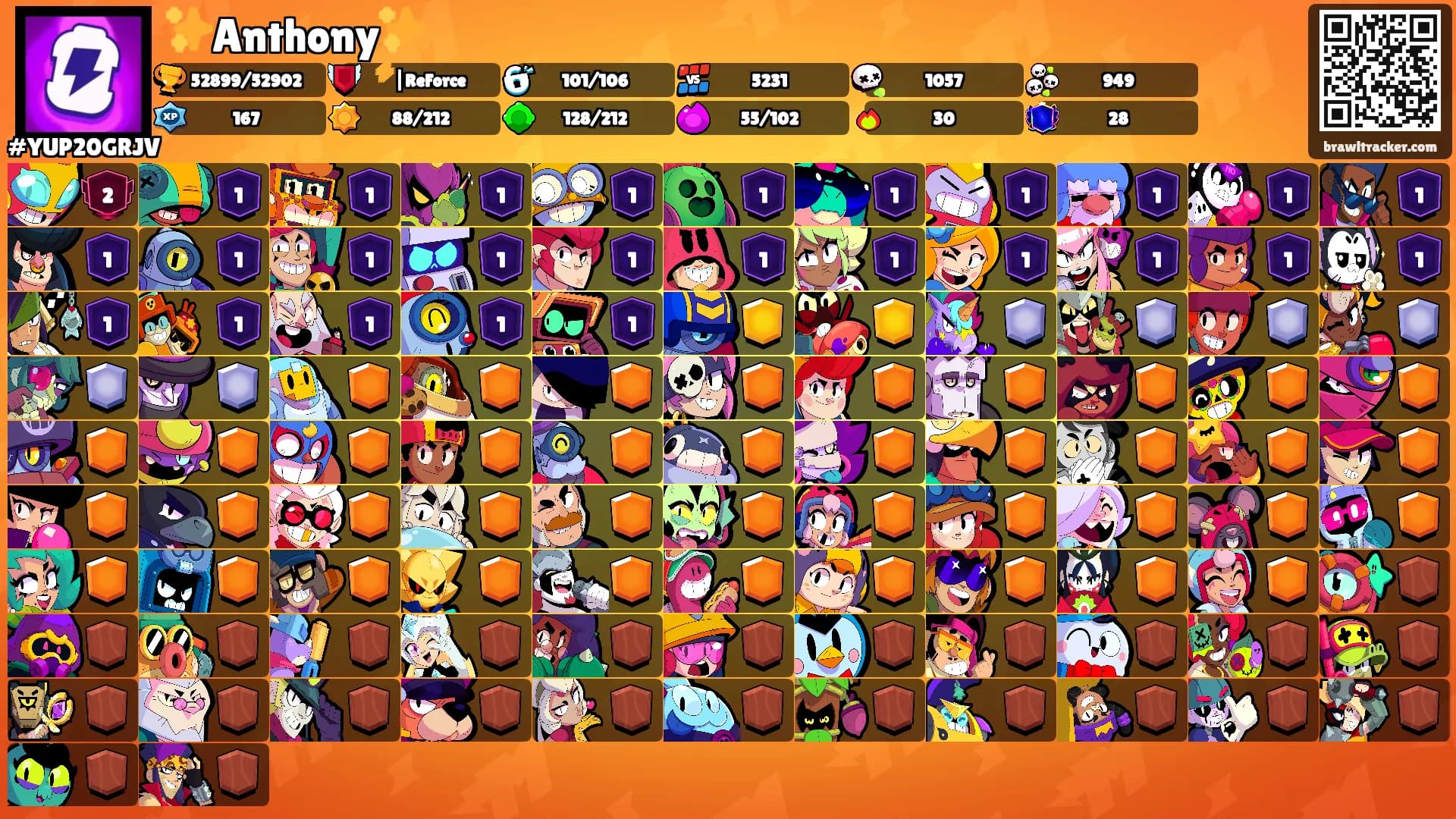 ✨Anthony✨'s Ranks