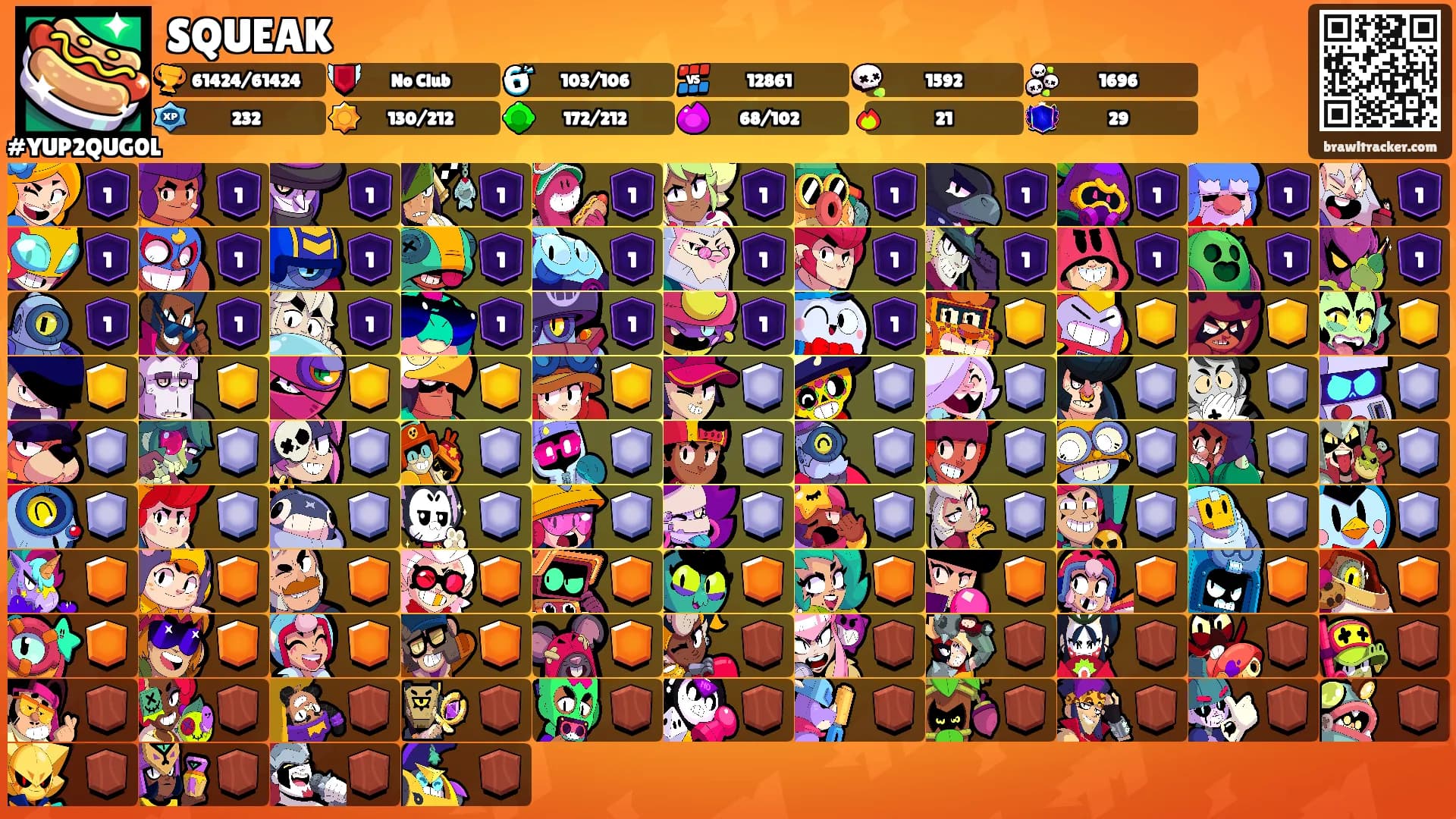 SQUEAK's Ranks