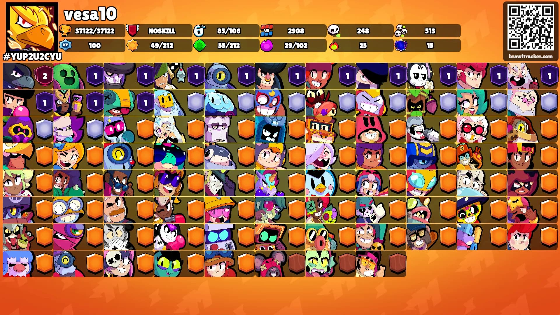 vesa10's Ranks