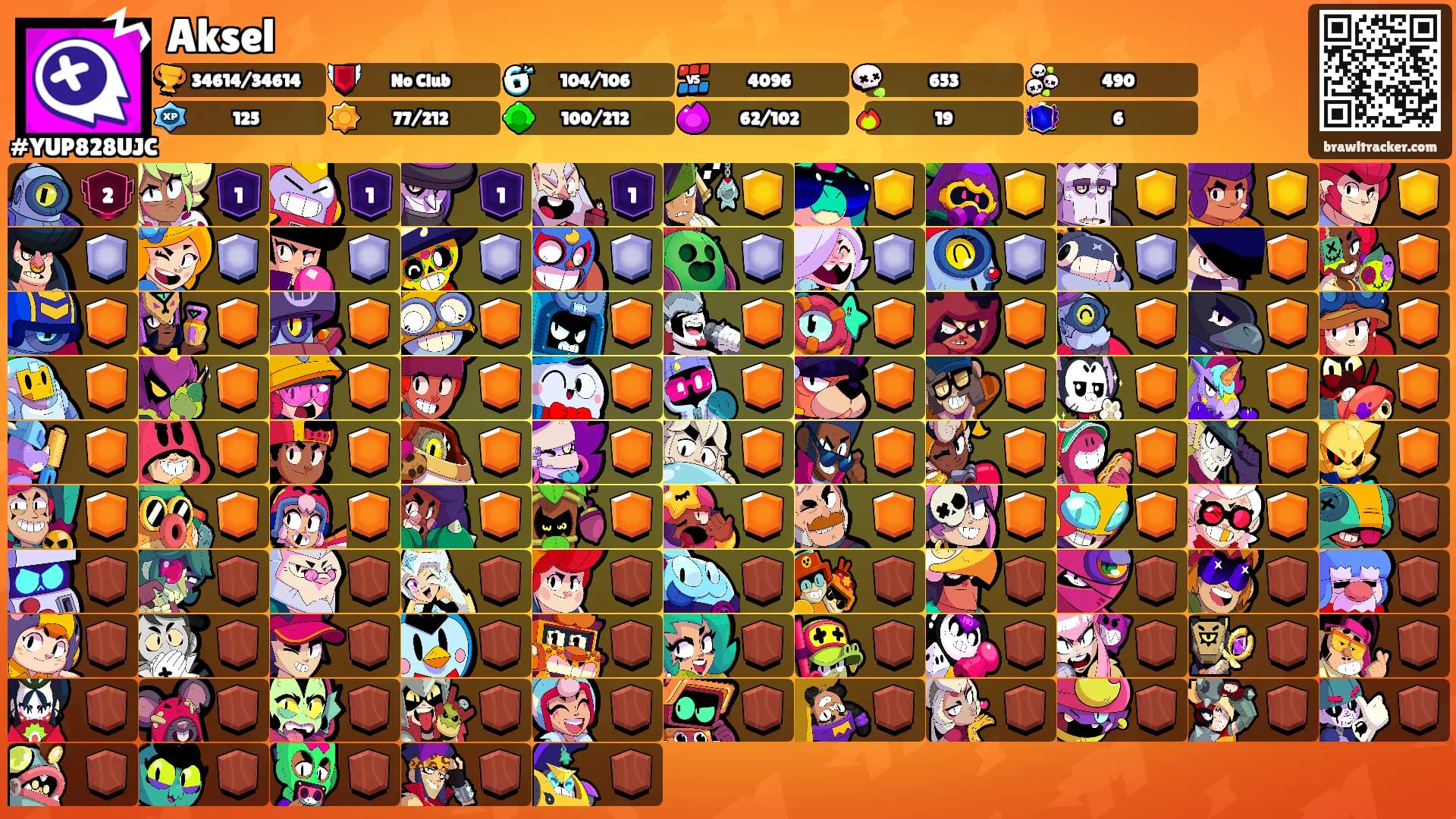Aksel's Ranks