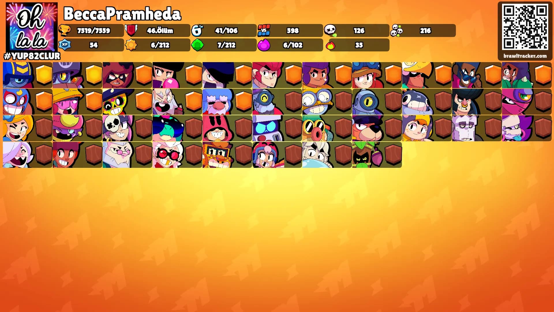 BeccaPramheda's Ranks