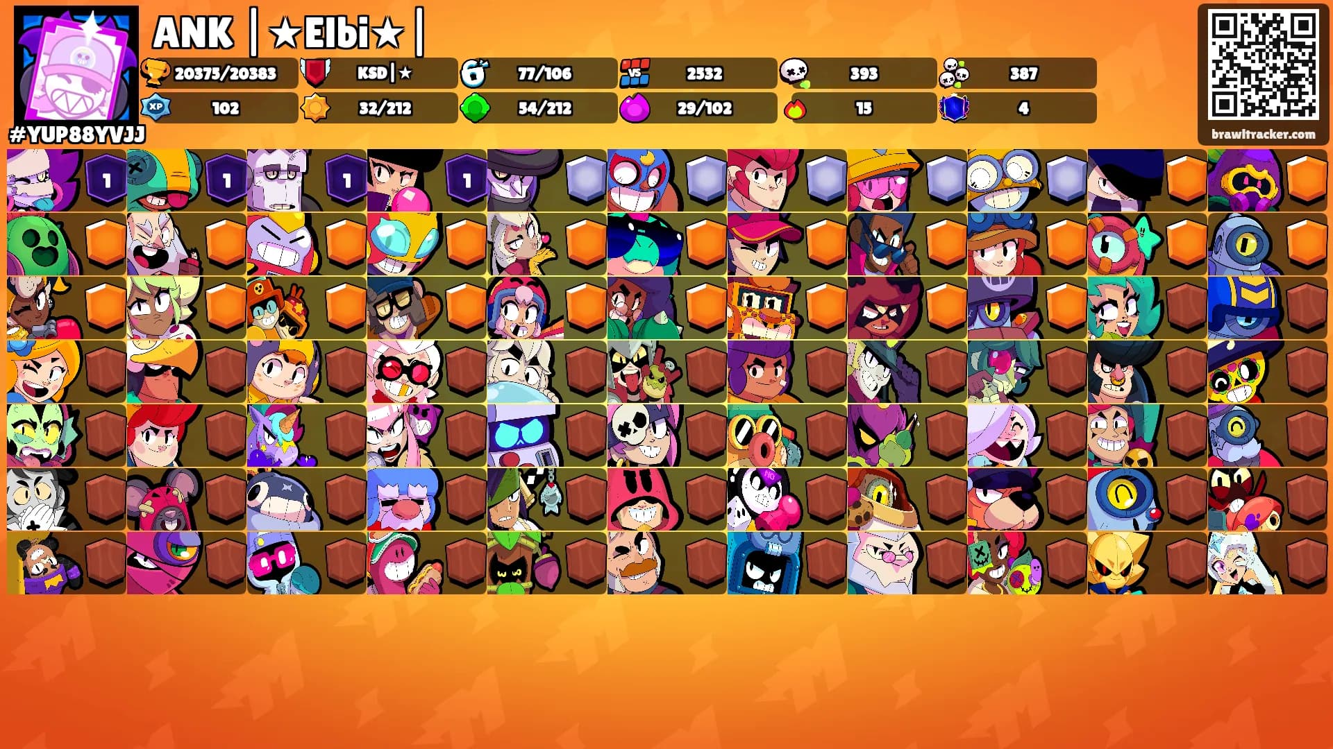 ANK |★Elbi★|'s Ranks