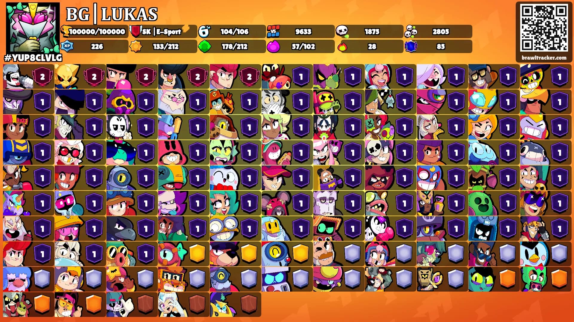 𝐁𝐆|𝐋𝐔𝐊𝐀𝐒's Ranks