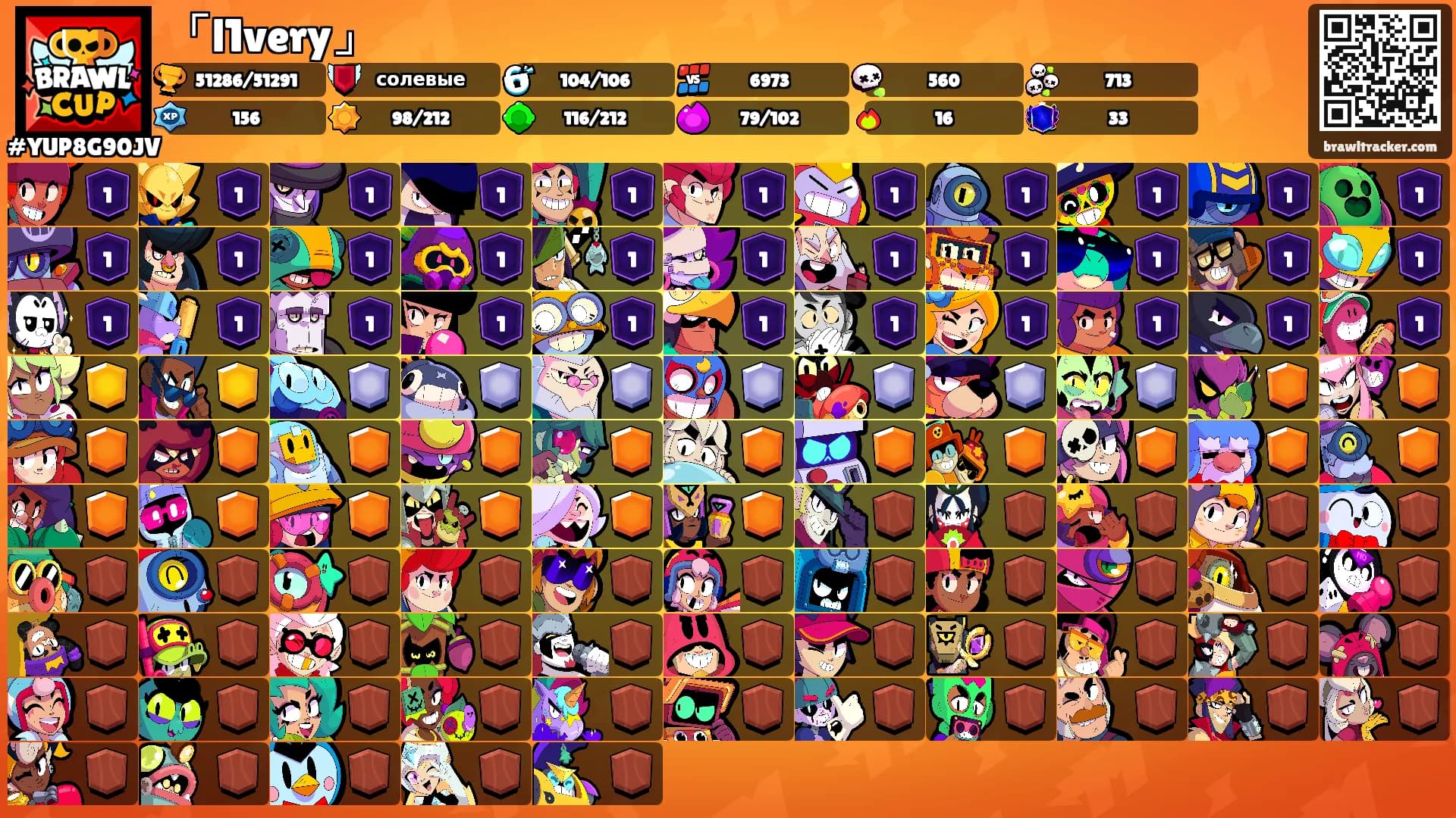 「l1very」's Ranks