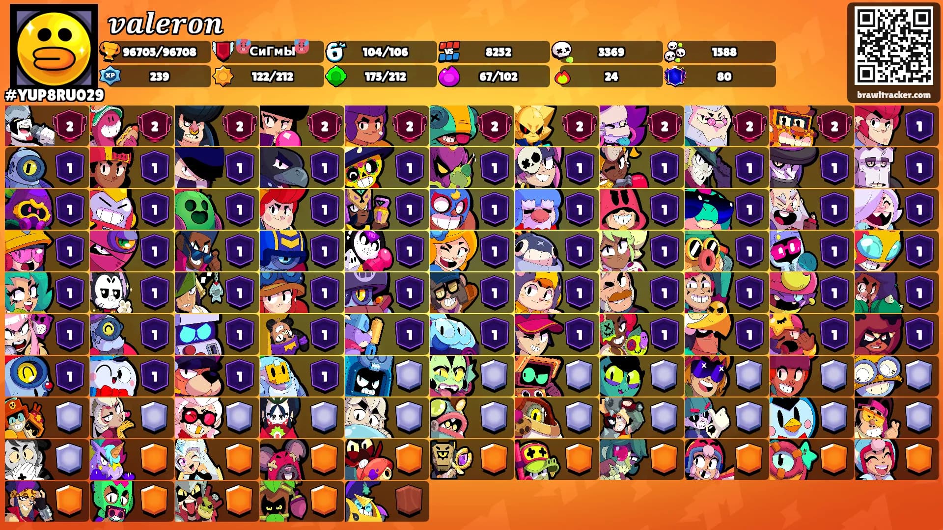 𝒗𝒂𝒍𝒆𝒓𝒐𝒏's Ranks