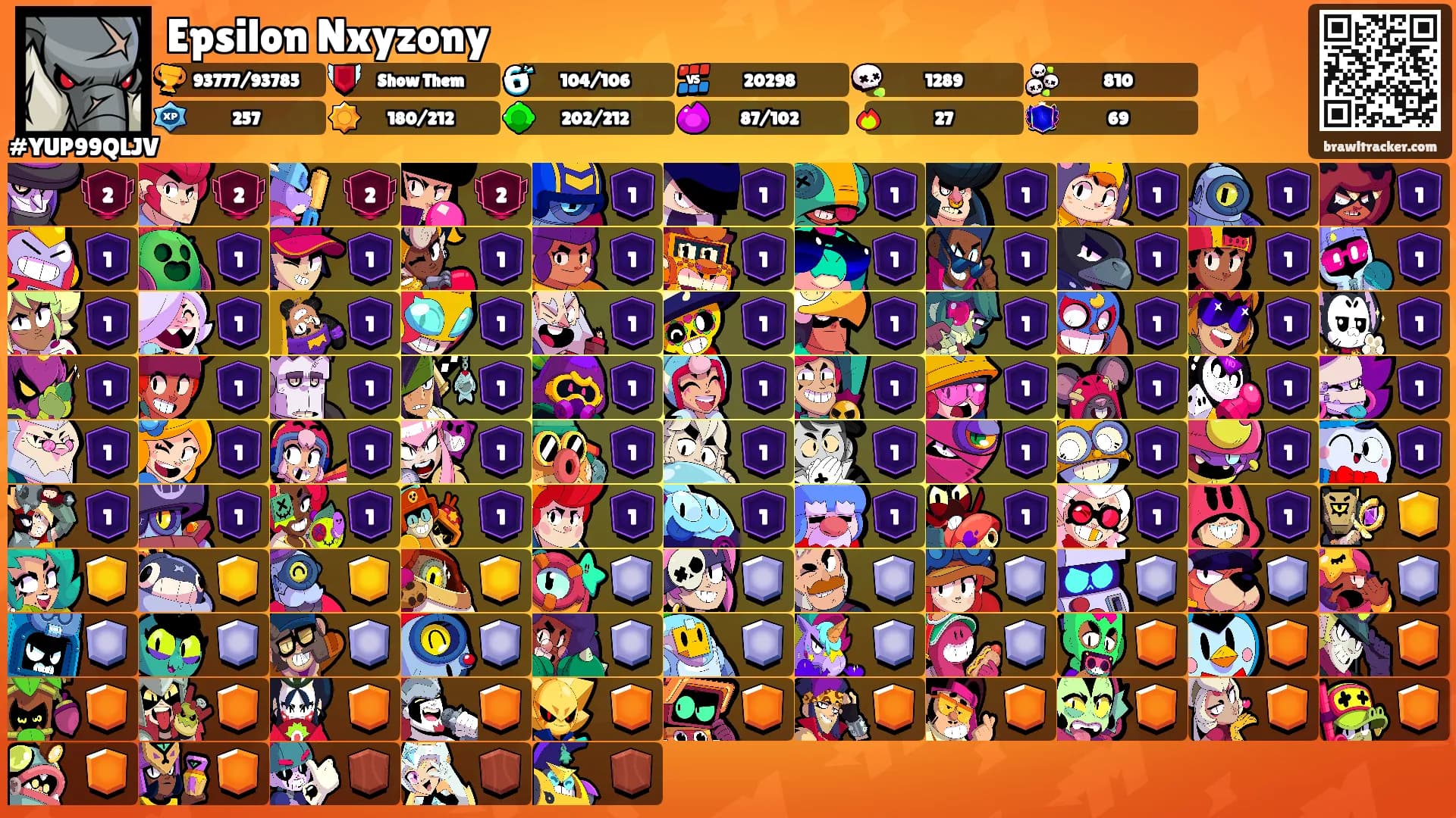 Epsilon Nxyzony's Ranks
