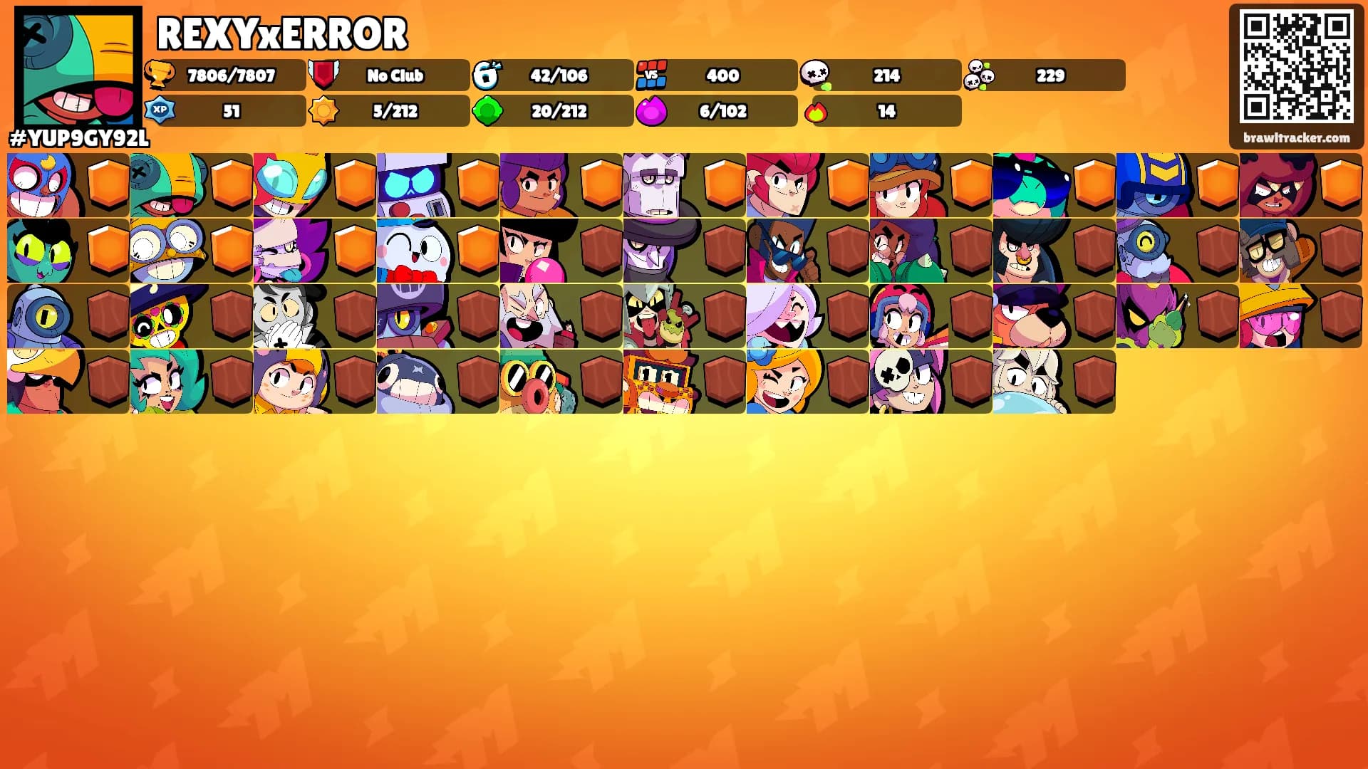 REXYxERROR's Ranks