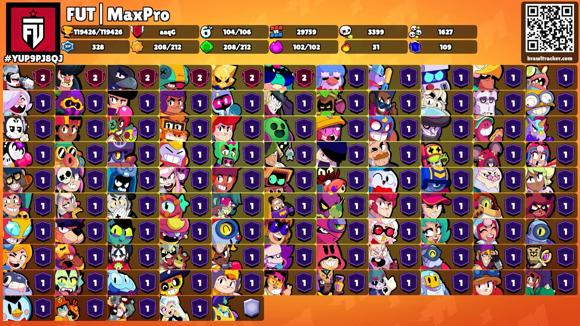 FUT|MaxPro's Ranks