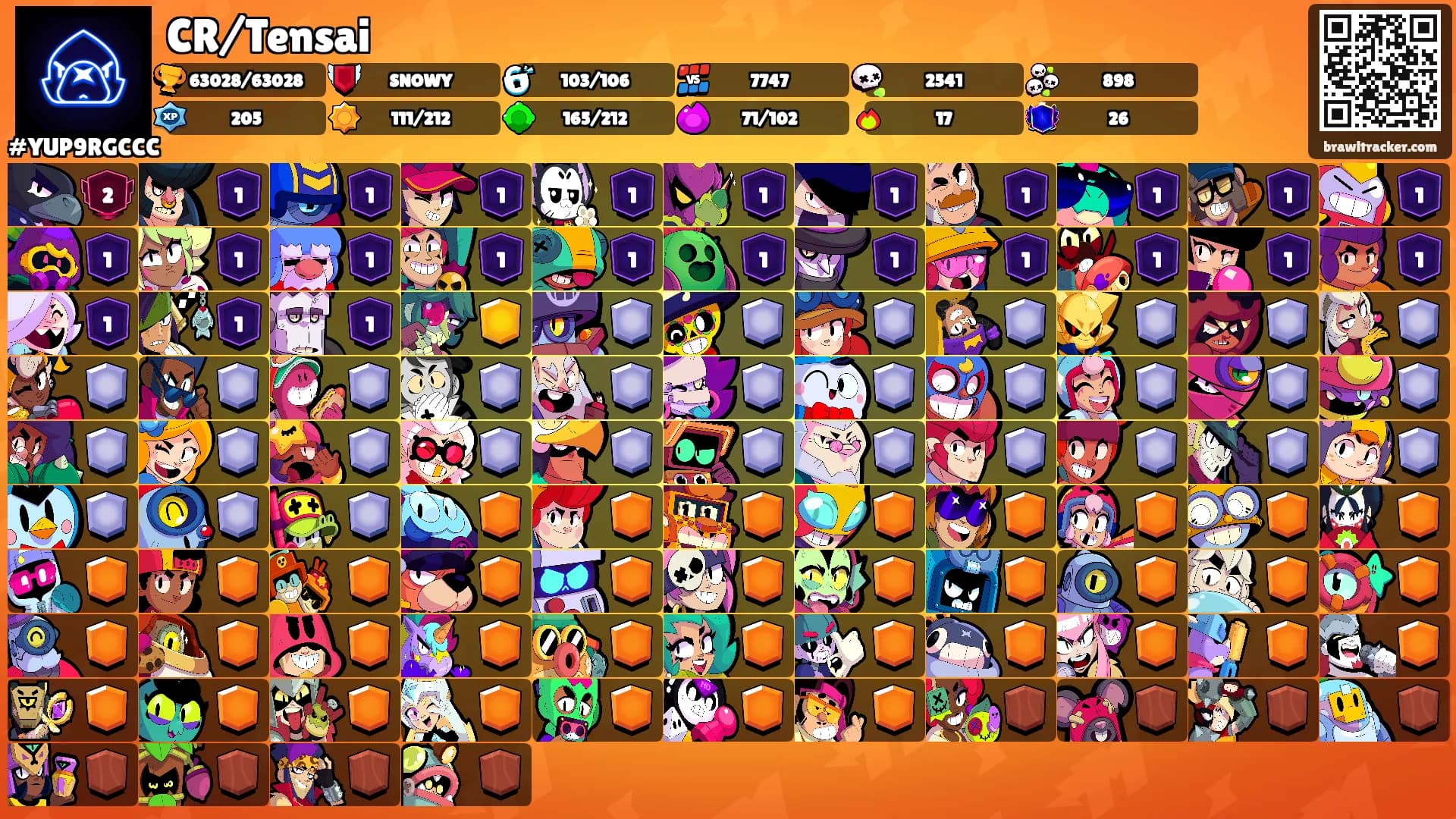 CR/Tensai's Ranks