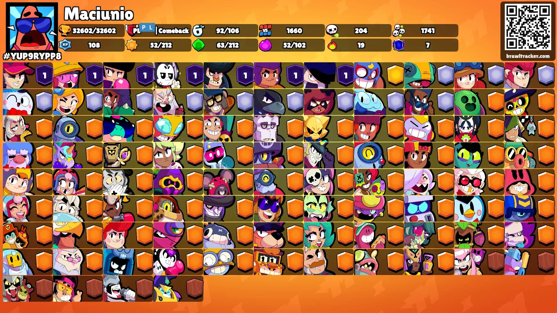 Maciunio's Ranks
