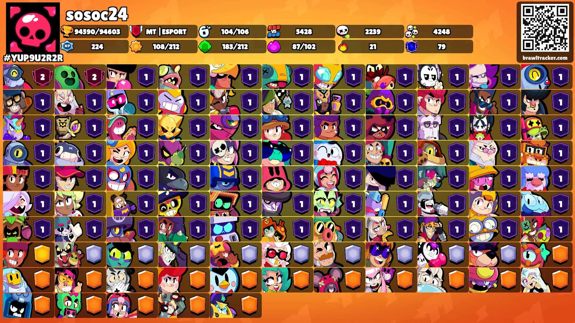 sosoc24's Ranks