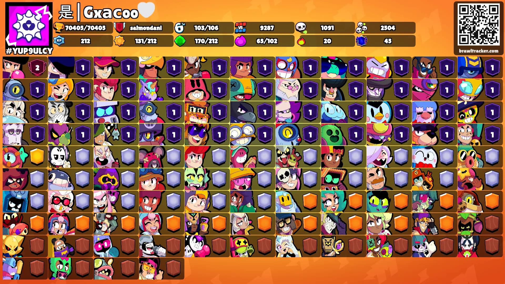 是|Gxасoo🤍's Ranks