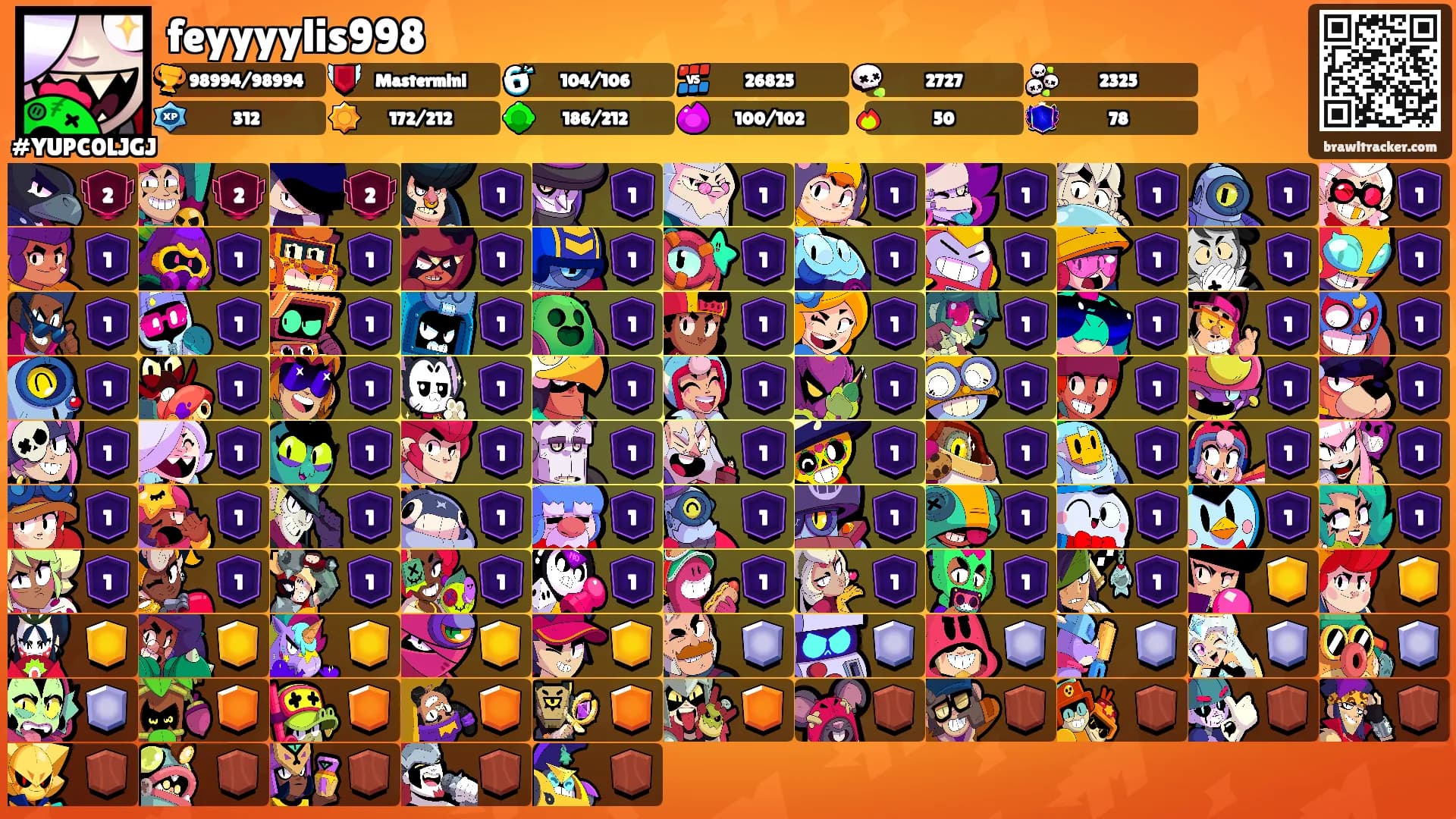 feyyyylis998's Ranks