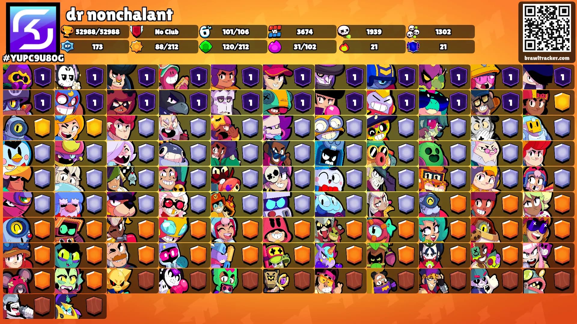dr nonchalant's Ranks