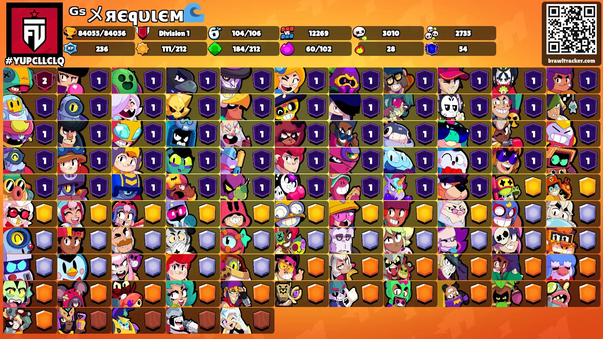 ᴳˢメяєqυιєм🌊's Ranks