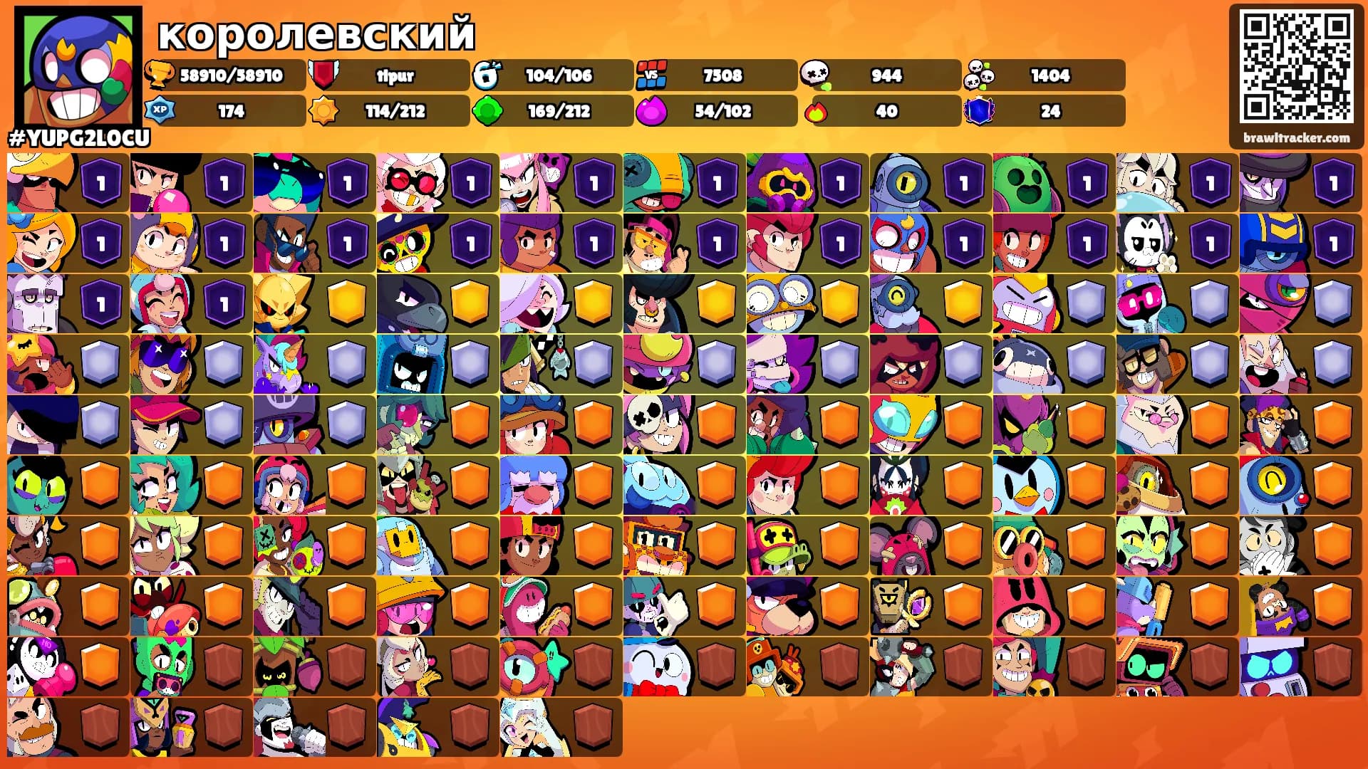королевский's Ranks