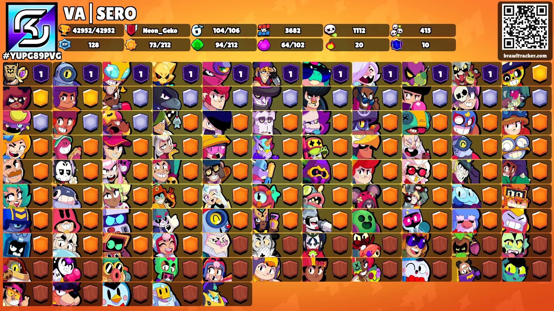 VA|SERO's Ranks