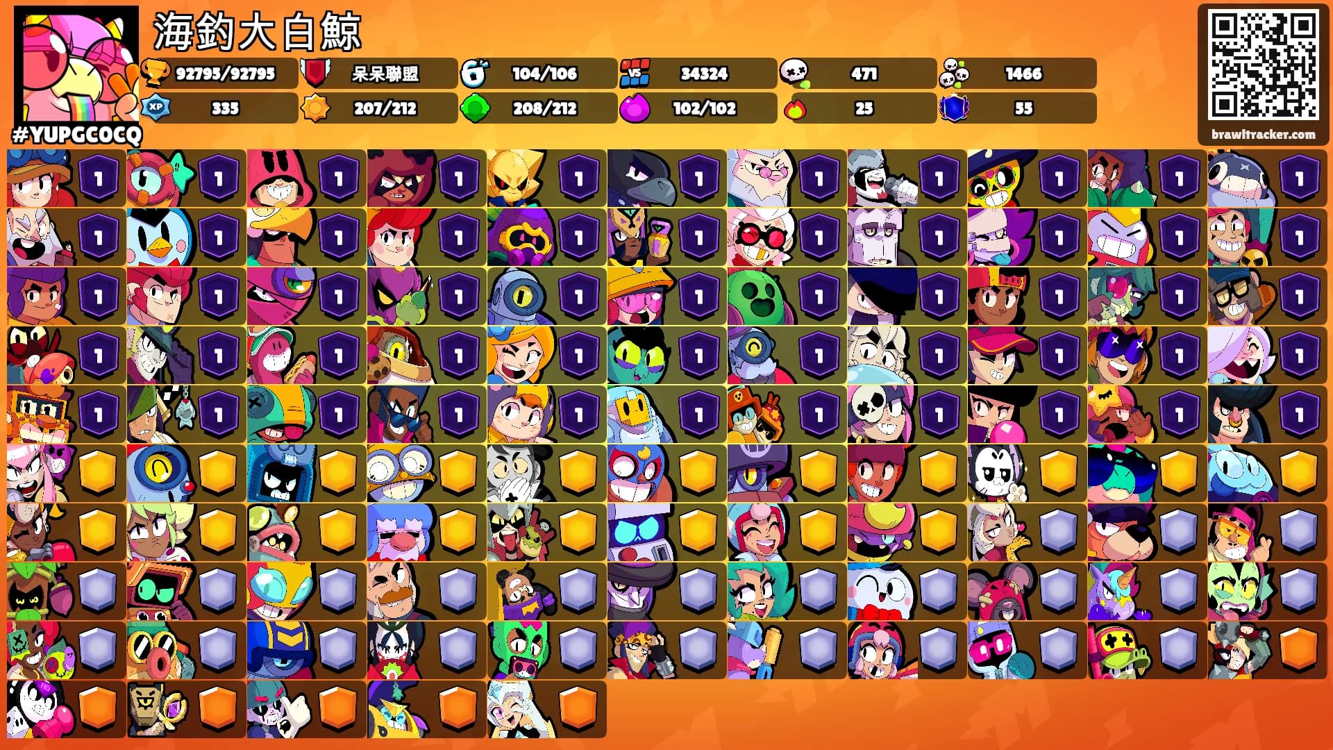 海釣大白鯨's Ranks