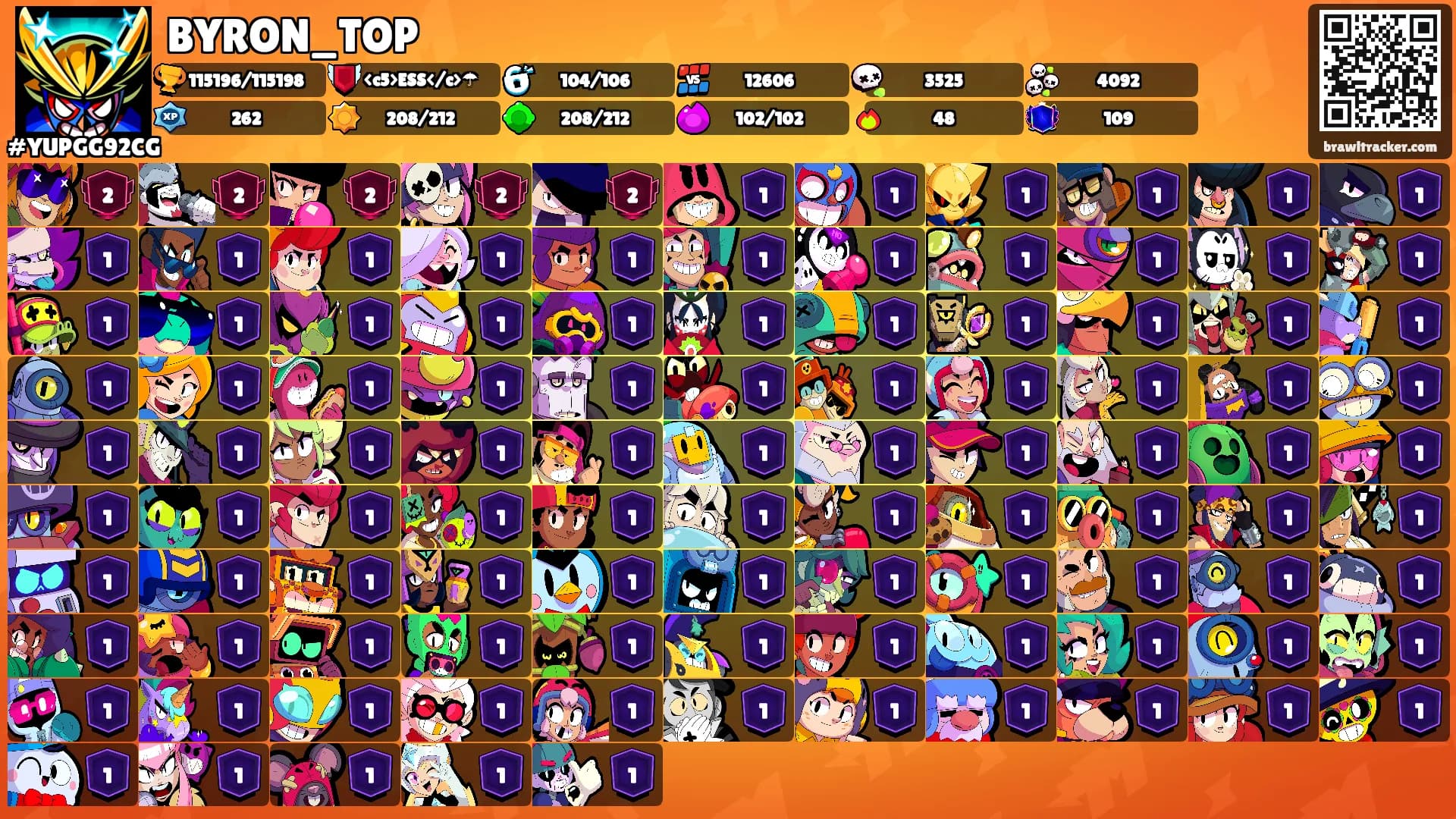 BYRON_TOP's Ranks