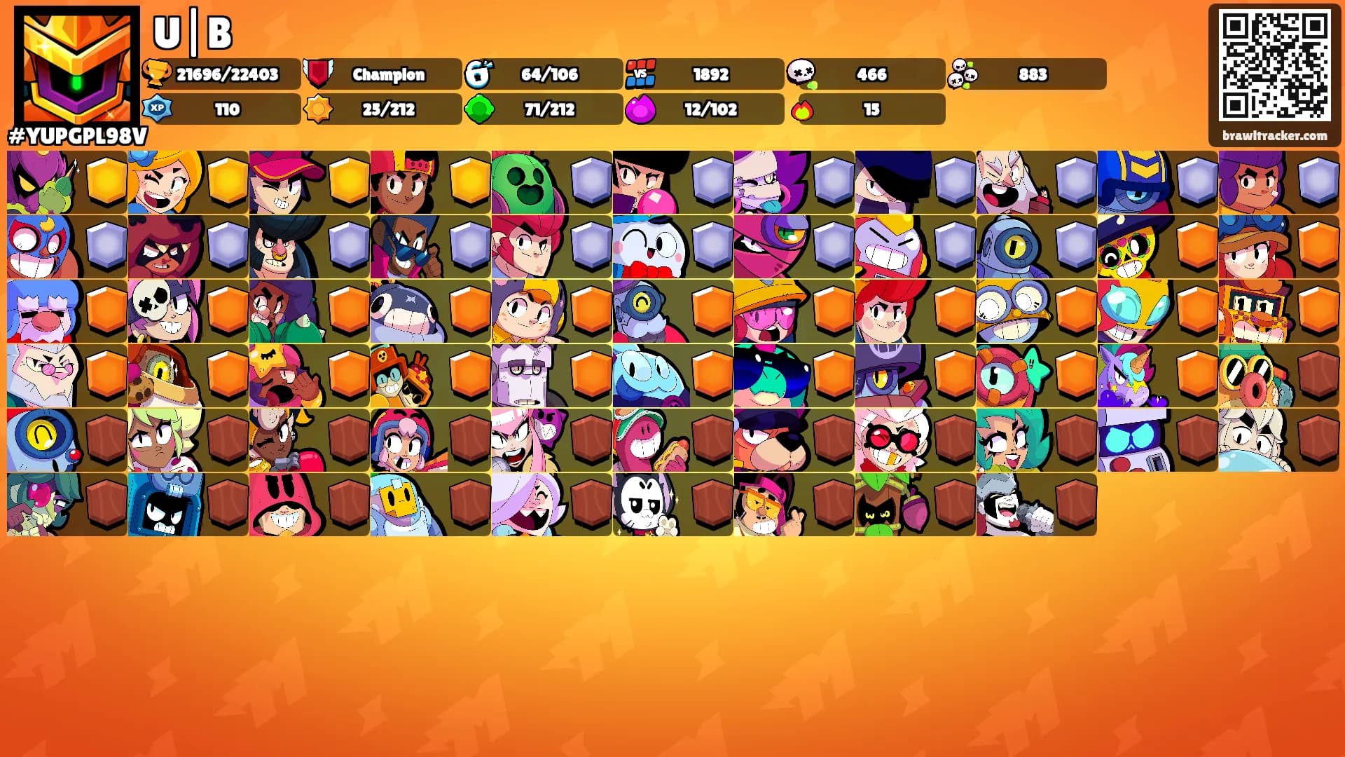 U|B's Ranks