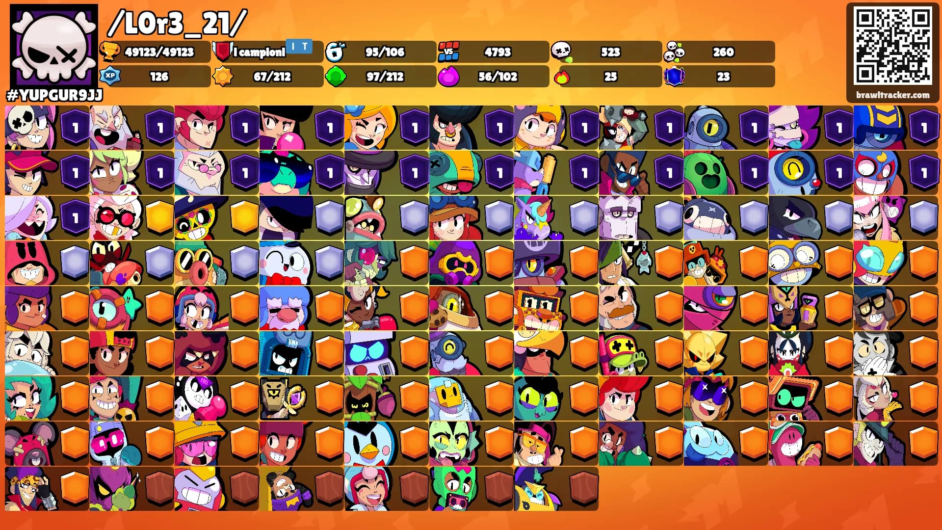 /L0r3_21/'s Ranks