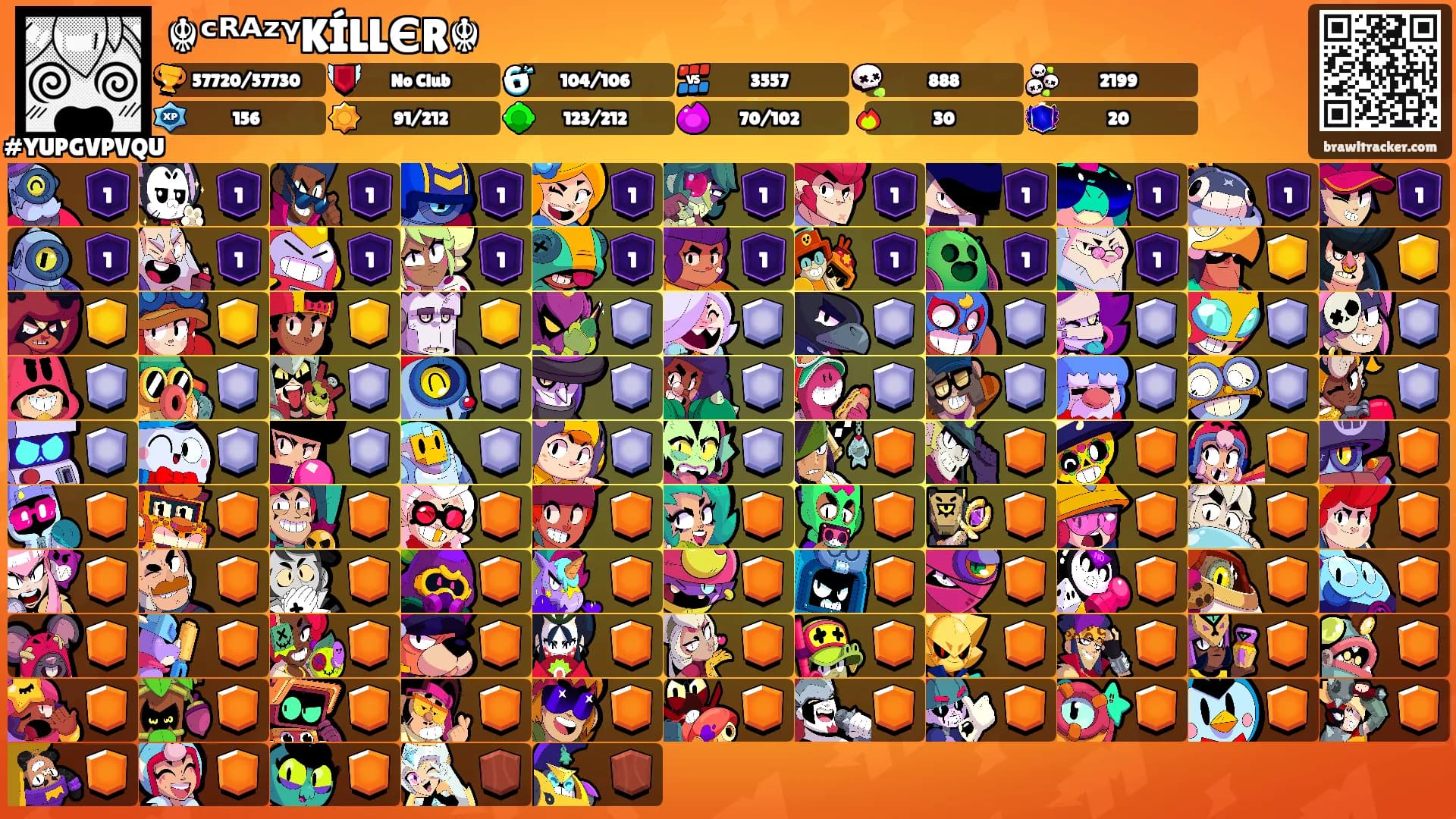 ☬ᶜᴿᴬᶻᵞKÍLLЄR☬'s Ranks